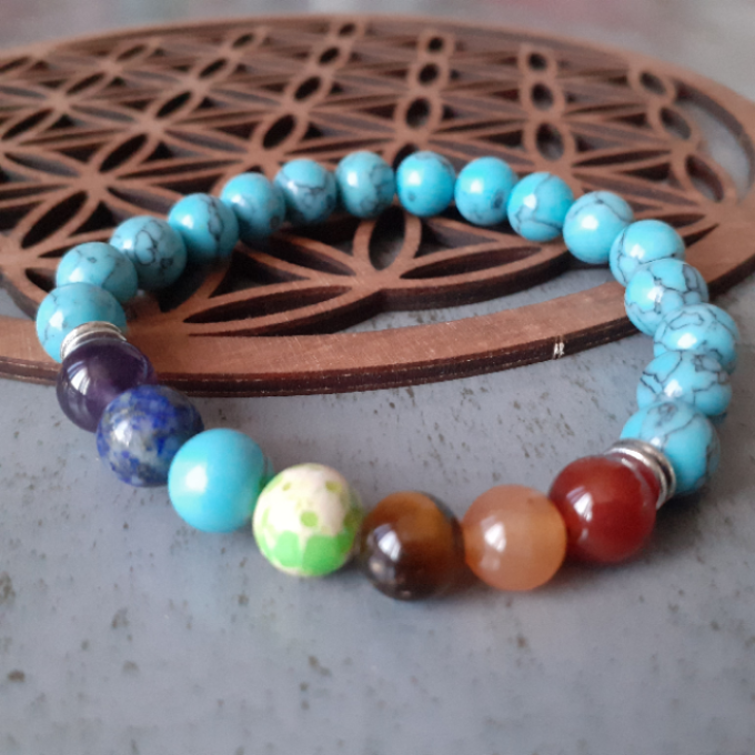 Bracelet Turquoise & 7 Chakras