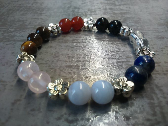 Bracelet 7 Chakras (14)